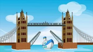 London Bridge Is Falling Down – Illustrated National Songs and Games – Piano Notations